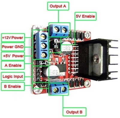 L298N Motor Driver Module โมดูลขับมอเตอร์ ควบคุมมอเตอร์