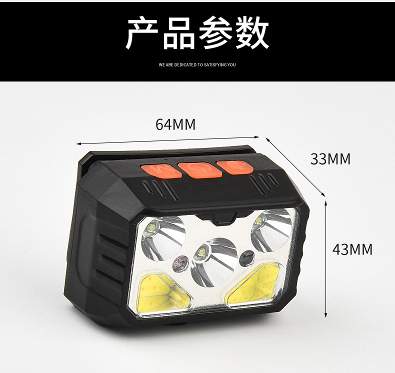 ไฟฉายคาดศีรษะ แบบกระทัดรัด 5 หลอด XPE และ COB พร้อมเซนเซอร์เปิด ปิด Strong Wolf TD 12703