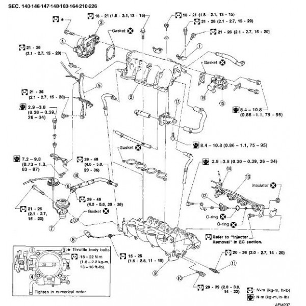 CD คู่มือซ่อม WIRING DIAGRAM NISSAN SENTRA B14 ปี 96