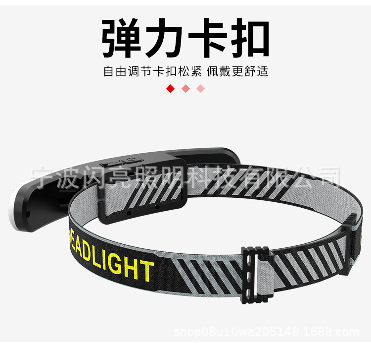 ไฟฉายคาดศีรษะแบบแสงขาว มีสไตล์ หลอดขนาดไม่ใหญ่ SMD , Strong Wolf TD158