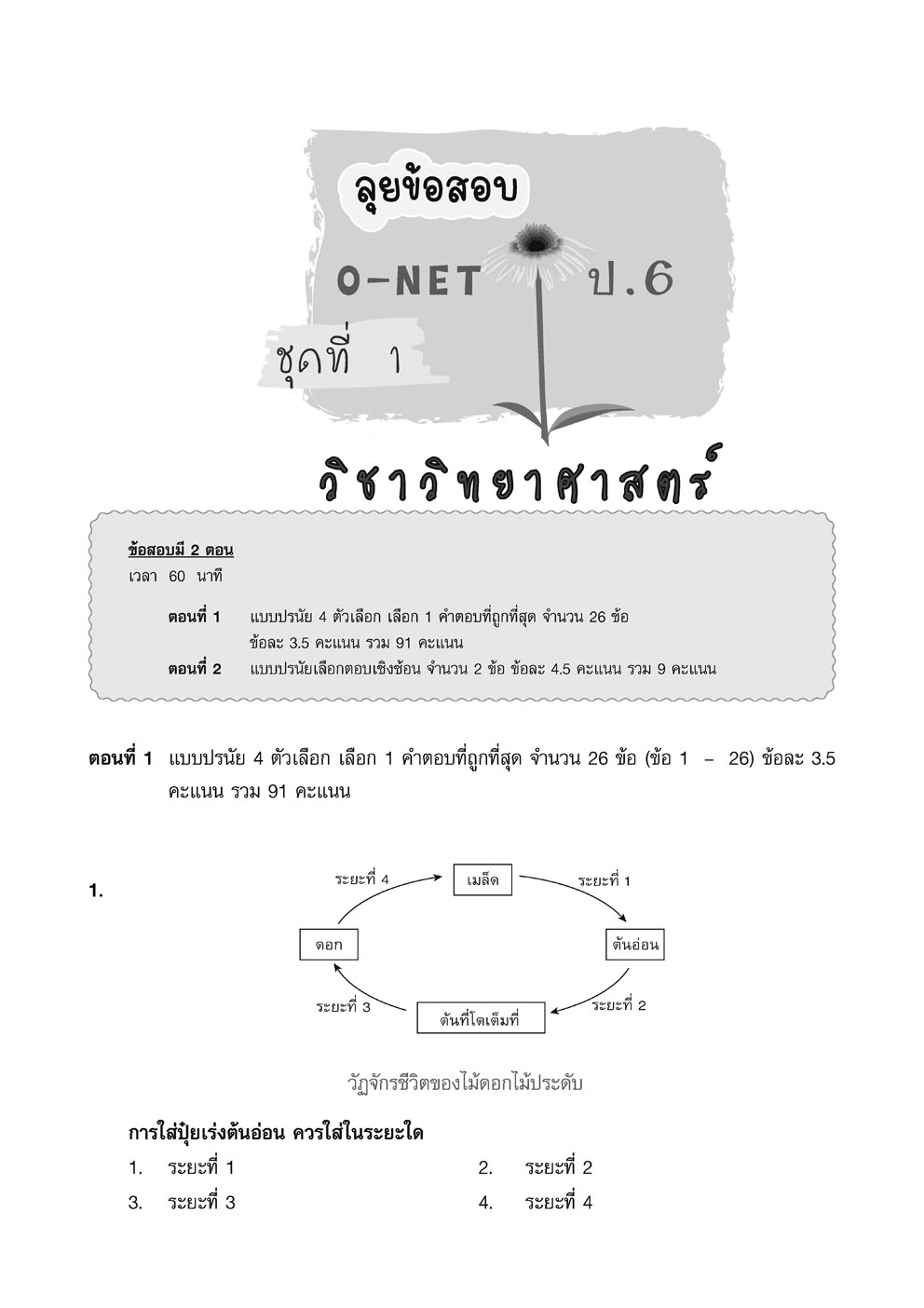 ลุยข้อสอบ O-Net ป.6 รวม 4 วิชา โดย พ.ศ. พัฒนา