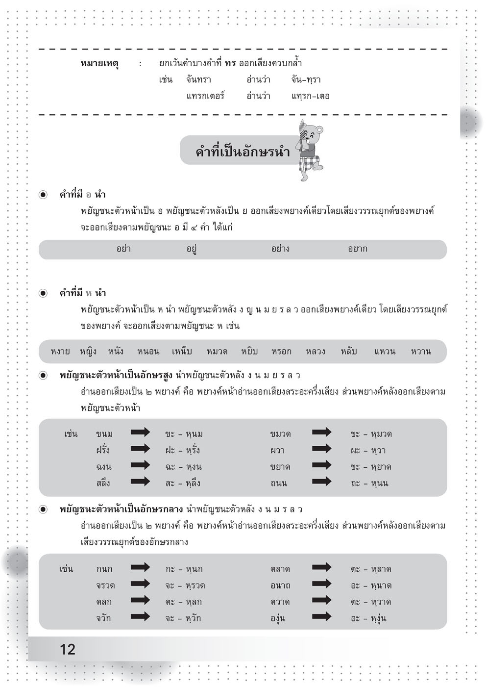 เก่งพิชิตสอบ ป.4 (รวมวิชา) โดย พ.ศ. พัฒนา