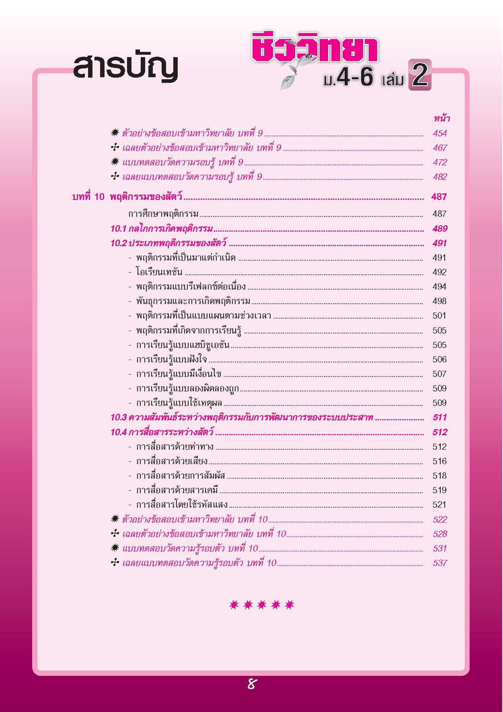 คู่มือชีววิทยา เพิ่มเติม ม. 4-6 เล่ม 2 (หลักสูตร 2551) โดย พ.ศ.พัฒนา