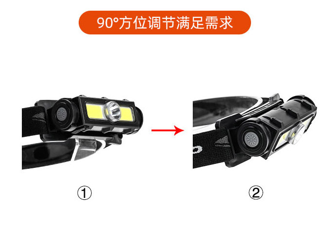 ไฟฉายคาดศีรษแบบหลอด COB และหลอด LED Kinsach KST-036 แบบมีแทบแม่เหล็ก