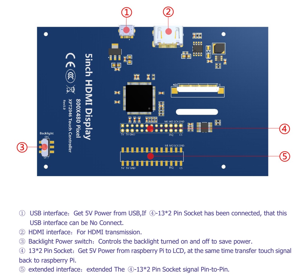 5" TFT Touch Screen For Raspberry Pi 3 and 4 Model B จอ TFT 5 นิ้ว แบบสัมผัส สำหรับ Raspberry Pi 3, 4