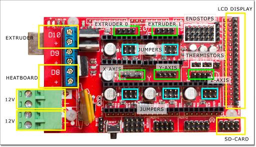Shield Ramps 1.4 for Arduino Mega 2560 บอร์ดควบคุม 3D Printer