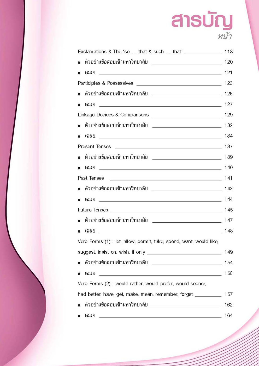 คัมภีร์ ภาษาอังกฤษ Entrance ม.4-5-6 ฉบับสมบูรณ์