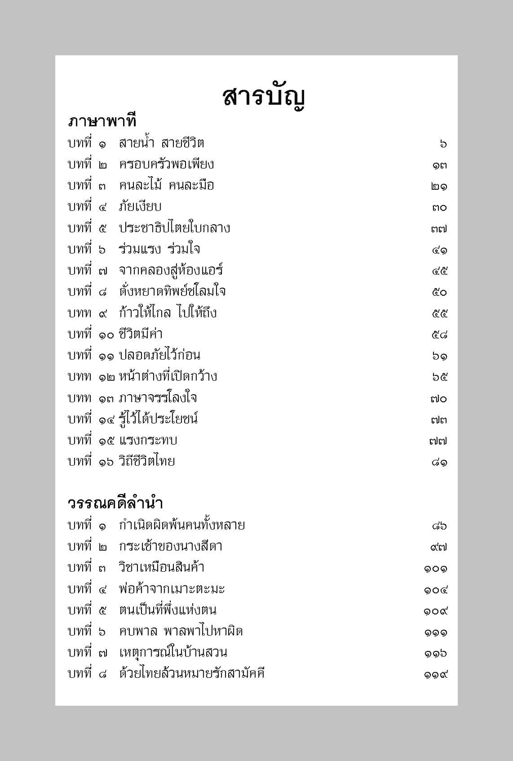 คำศัพท์ ภาษาไทย ป.5 โดย พ.ศ.พัฒนา