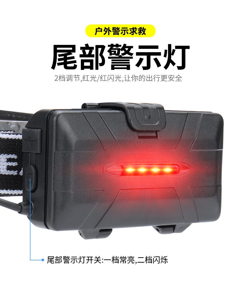 ไฟฉายคาดหัวแรงสูง แบบ 4 หลอด T6 LED และ 2 หลอด COB GY06 ใฃ้อินฟราเรด เปิด ปิดได้