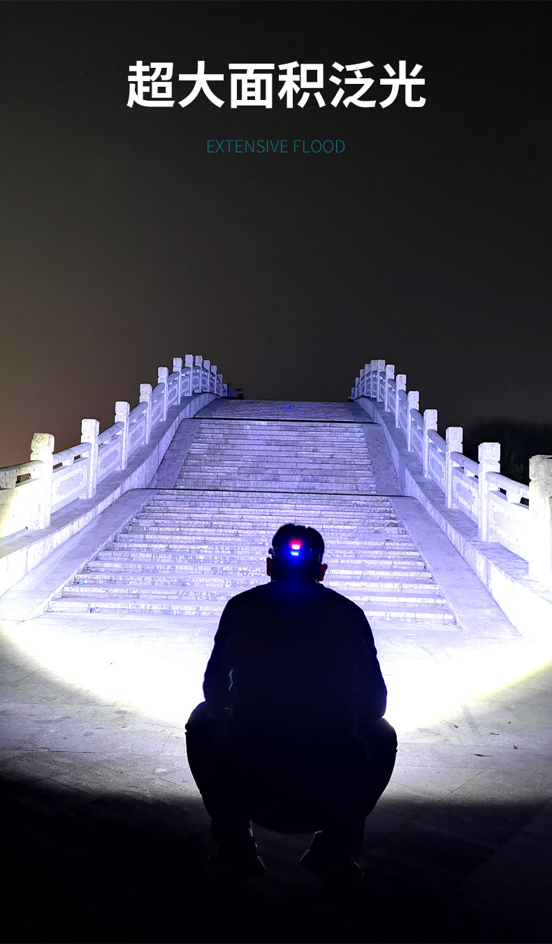 ไฟฉายคาดศีรษะแรงสูงแบบปรับขยายได้ Han Guang A2 หลอด HP20 แสงสีเหลือง พร้อมแบตเตอรี่ 18650 6 ก้อน