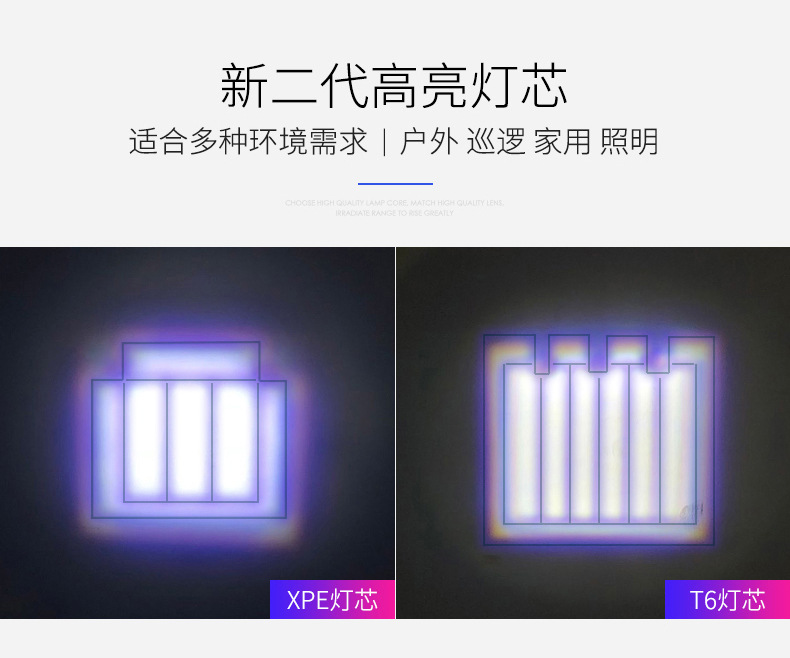 ไฟฉายพกพา แบบขยายได้ คุณภาพดี ชาร์จได้แบบ USB Skytrack A2