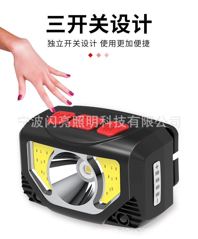 ไฟฉายคาดศีรษะ แบบกระทัดรัด 3 หลอด XPG และ COB พร้อมเซนเซอร์เปิด ปิด Strong Wolf TD 06903