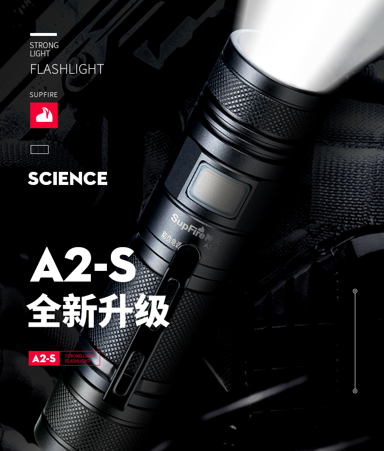 ไฟฉายพกพาแรงสูง Supfire A2-S แบบ Zoom ได้