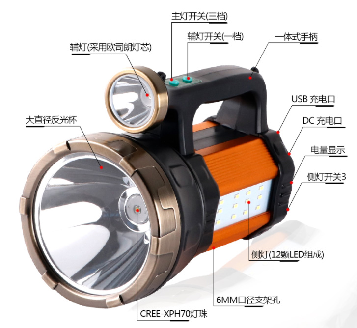 ไฟฉายส่องไกลแรงสูงขนาดใหญ่ John Light รุ่น HG-1812 L2