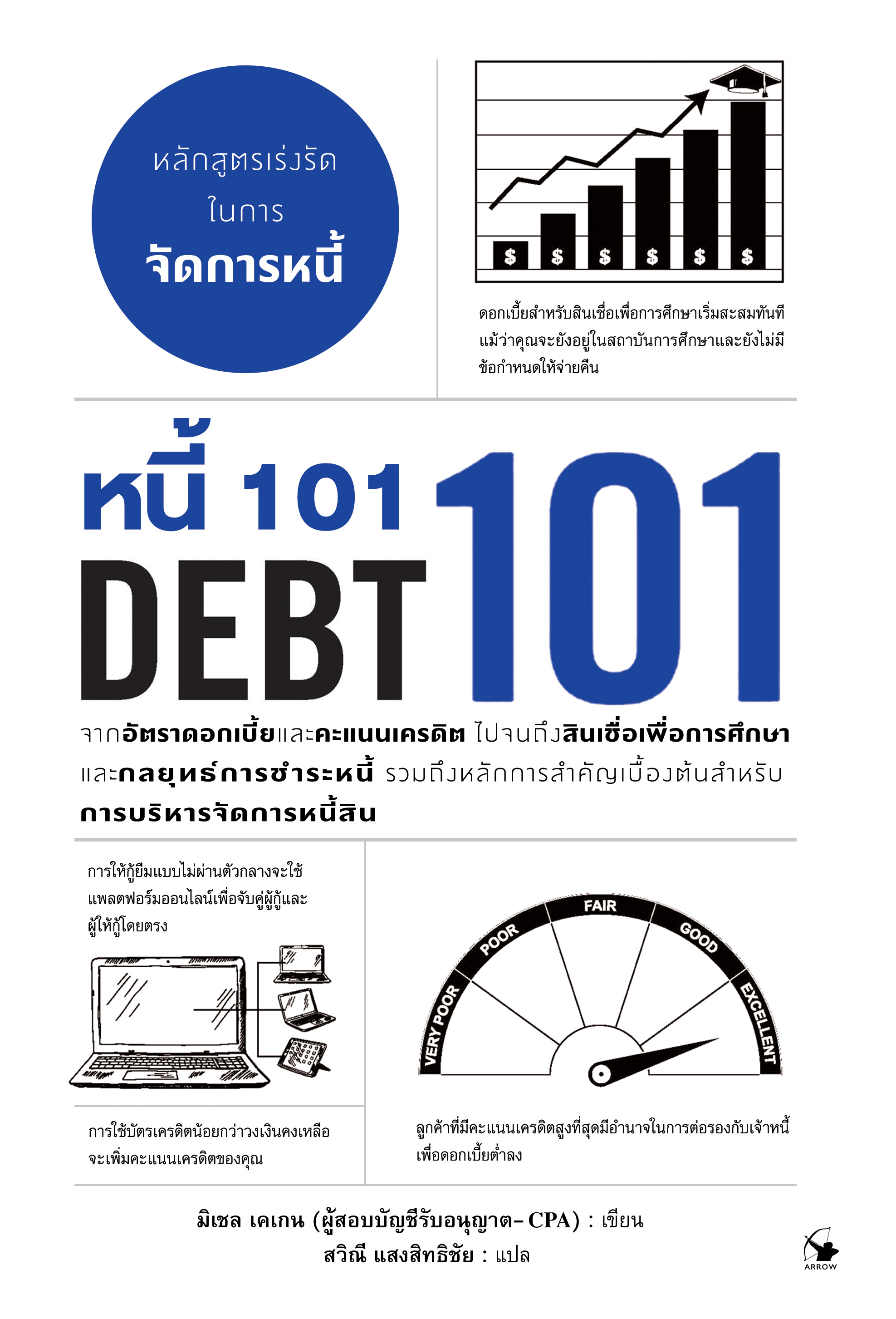 หนี้101 หลักสูตรเร่งรัดในการจัดการหนี้
