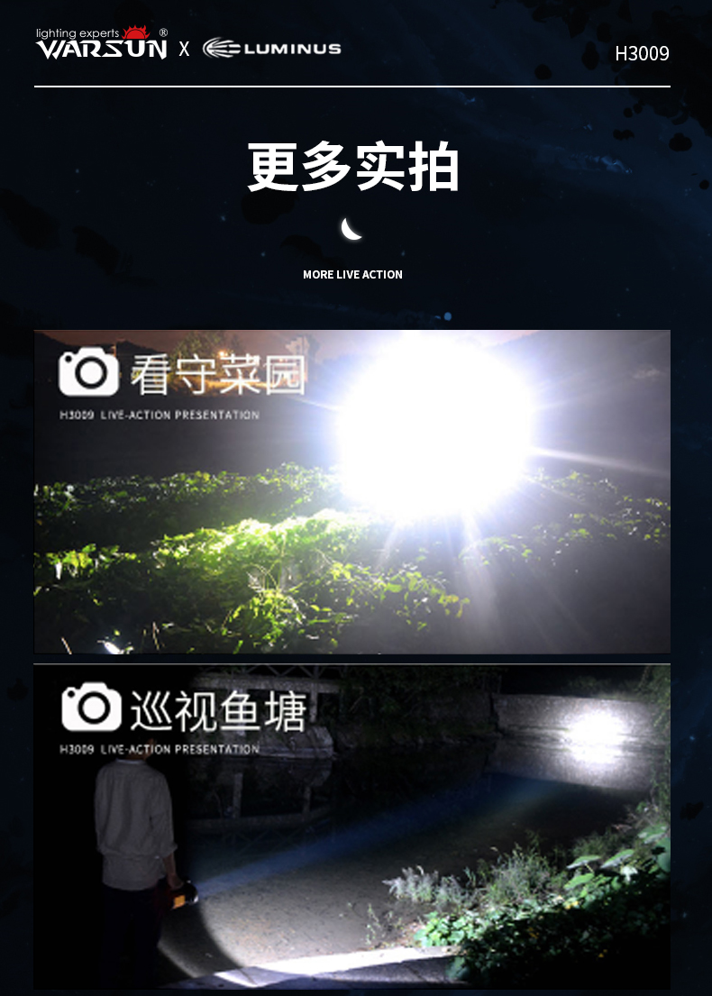 ไฟฉายสะพาย และจับถือ หลอด LED Luminus SST-40 H3009 B Edition พร้อมขาตั้ง พร้อมปลั๊กเสียบกับ USB