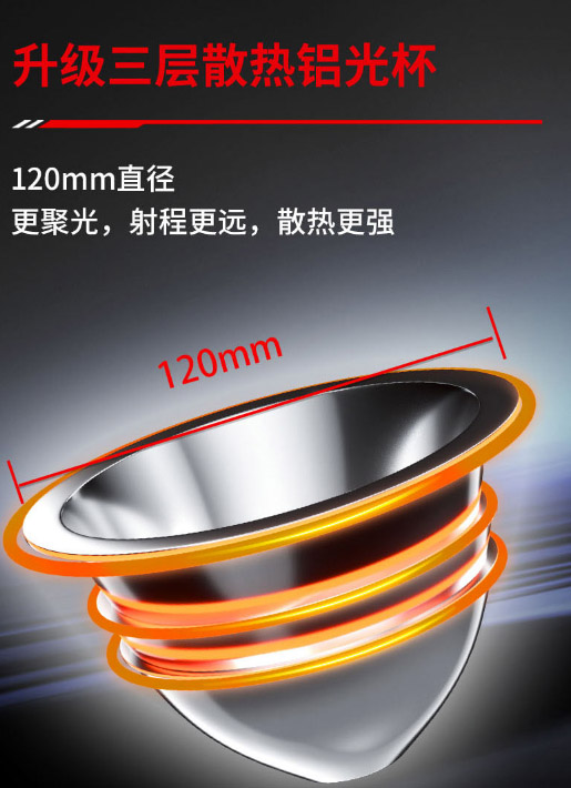 ไฟฉายสะพายแรงสูง แบบส่องไกล พร้อมโคมสีขาว และแดง Warsun D498 Black Upgrade Edition รุ่น 9000