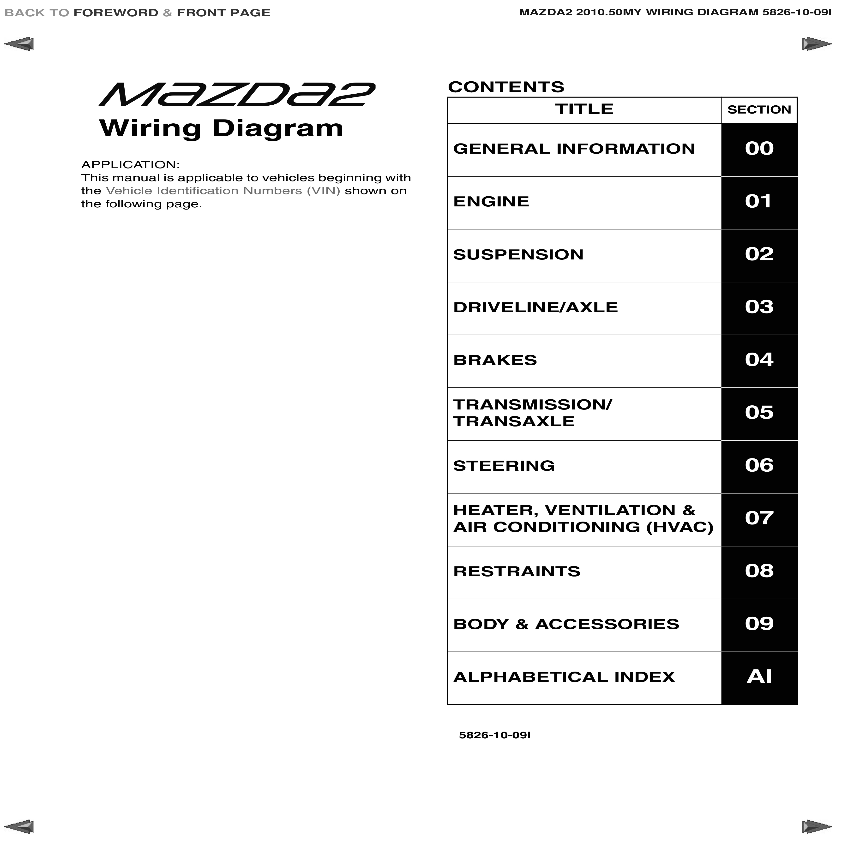 หนังสือ วงจรไฟฟ้า รถยนต์ 2010 MAZDA 2 Wiring Diagram ทั้งคัน (EN)