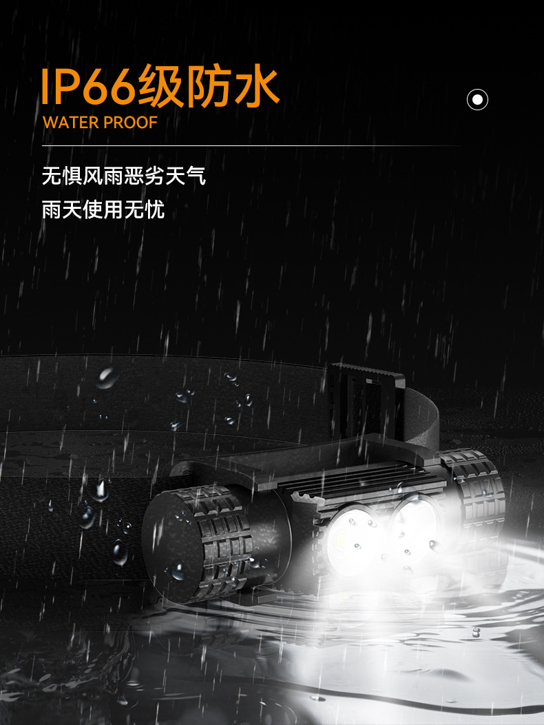 ไฟฉายคาดศีรษะแรงสูง XYHWPROS แบบ 2 หลอด รุ่น H02A-OSLP8 พร้อมแบตเตอรี่ 18650 2 ก้อน ขนาด 2000 mah