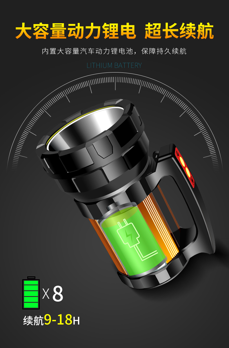 ไฟฉายจับถือ และสะพาย ขนาดกลาง Han Guang 2832G