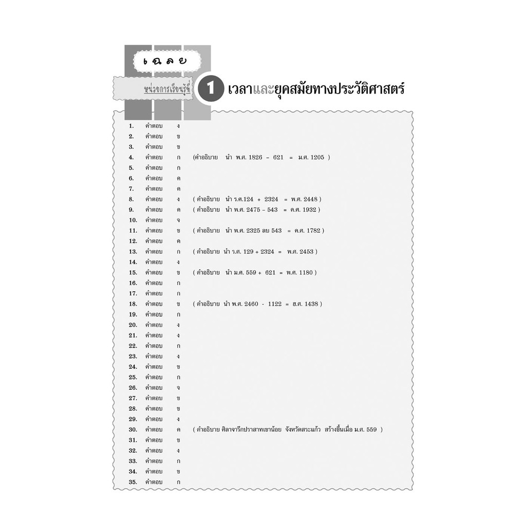 คู่มือเตรียมสอบสังคม ประวัติศาสตร์ ม.4-6 โดย พ.ศ.พัฒนา