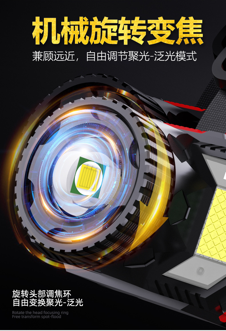 ไฟฉายคาดศีรษะแบบปรับขยายได้ มีหลอด 3 แบบ LED และ COB และ SMD หลอดสี แดง น้ำเงิน Strong Wolf TG-T009 ตัวไฟฉายสีดำ พร้อมอินฟราเรด แสงสีขาว