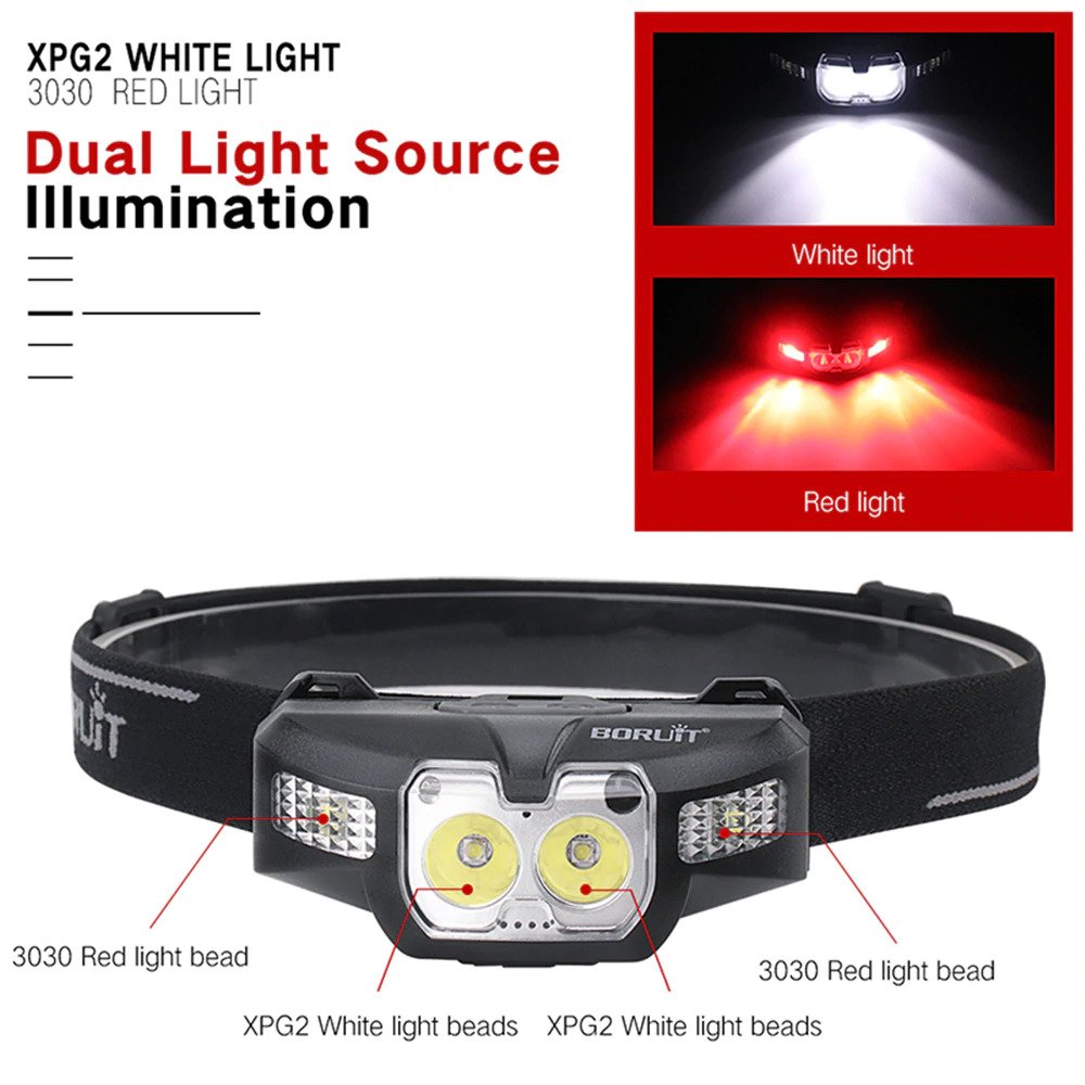 ไฟฉายคาดศีรษะแรงสูงคุณภาพดี Borlit B30 ขนาดกระทัดรัด 2 LED