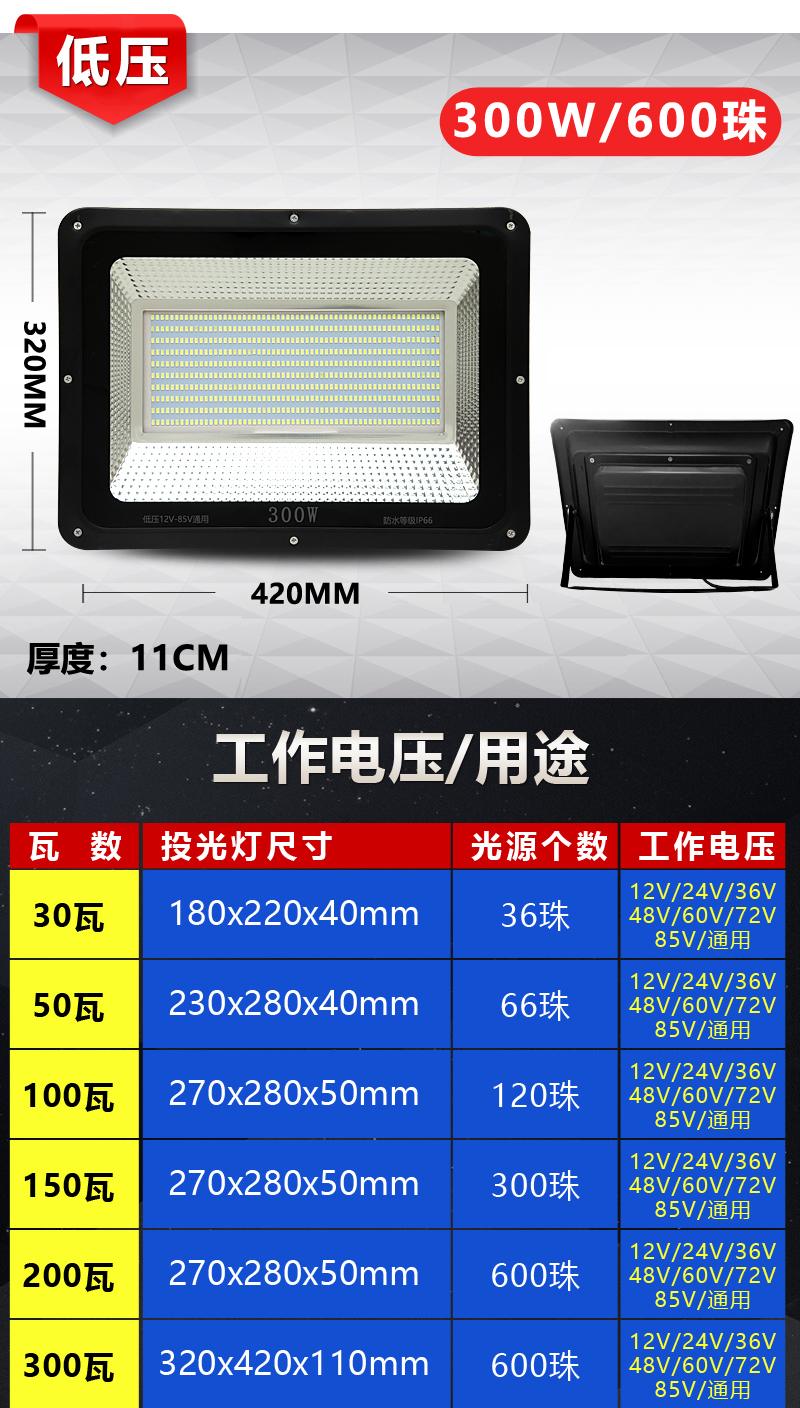 ไฟ LED flood light ชนิดไฟ DC ขนาดแรงดัน 12-85 Volt (ขนาด 100 w)
