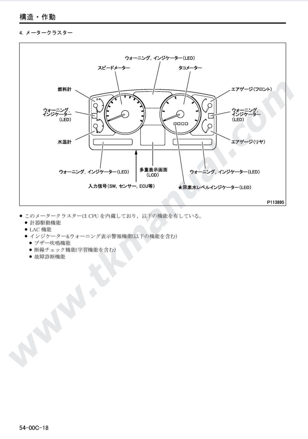 หนังสือวงจรไฟฟ้า 2014 MITSUBISHI FUSO FIGHTER 2014 Model : FK, FQ สำหรับกล่องเซียงกง เครื่องยนต์ 6M60T1, 6M60T2, 6M60T3, 6M60-T1, 6M60-T2, 6M60-T3