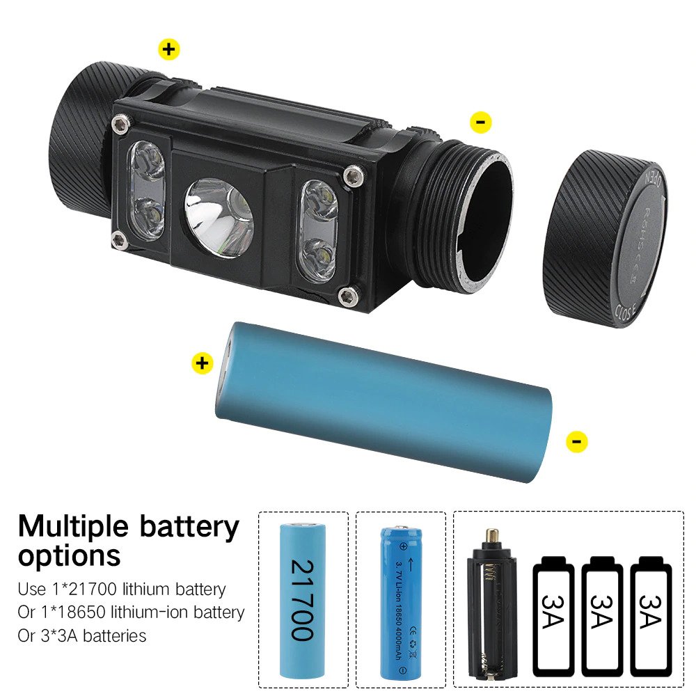 ไฟฉายคาดศีรษะแรงสูงแบบ 5 หลอด LED Borlit B50