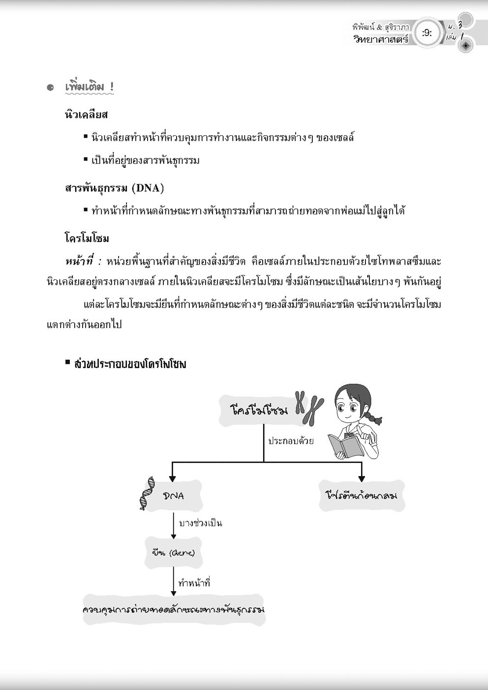 วิทย์คิดกล้วยๆ วิทยาศาสตร์ ม.3 เล่ม 1 (หลักสูตรปรับปรุง 2560)