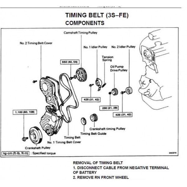 CD คู่มือซ่อม WIRING DIAGRAM TOYOTA CAMRY เครื่องยนต์ 3S-FE, 2VZ-FE