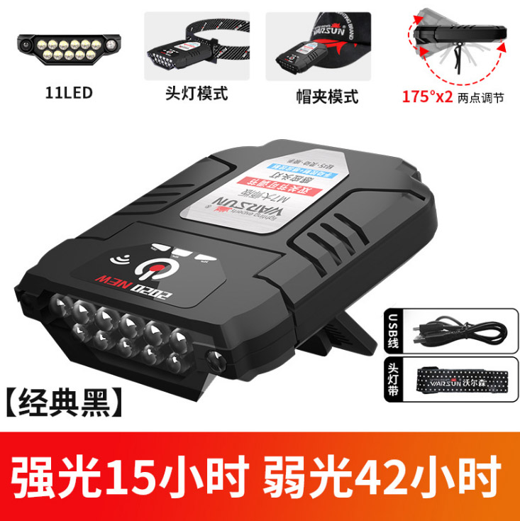 ไฟฉายคาดศีรษะ หรือคาดหมวก แบบ 11 หลอด LED Warsun รุ่น M7 สีดำ
