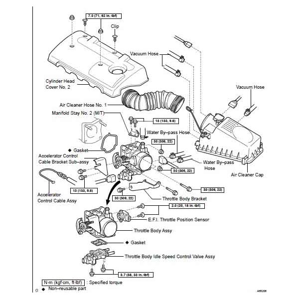 CD คู่มือซ่อม WIRING DIAGRAM TOYOTA ALTIS เครื่องยนต์ 1ZZ-FE