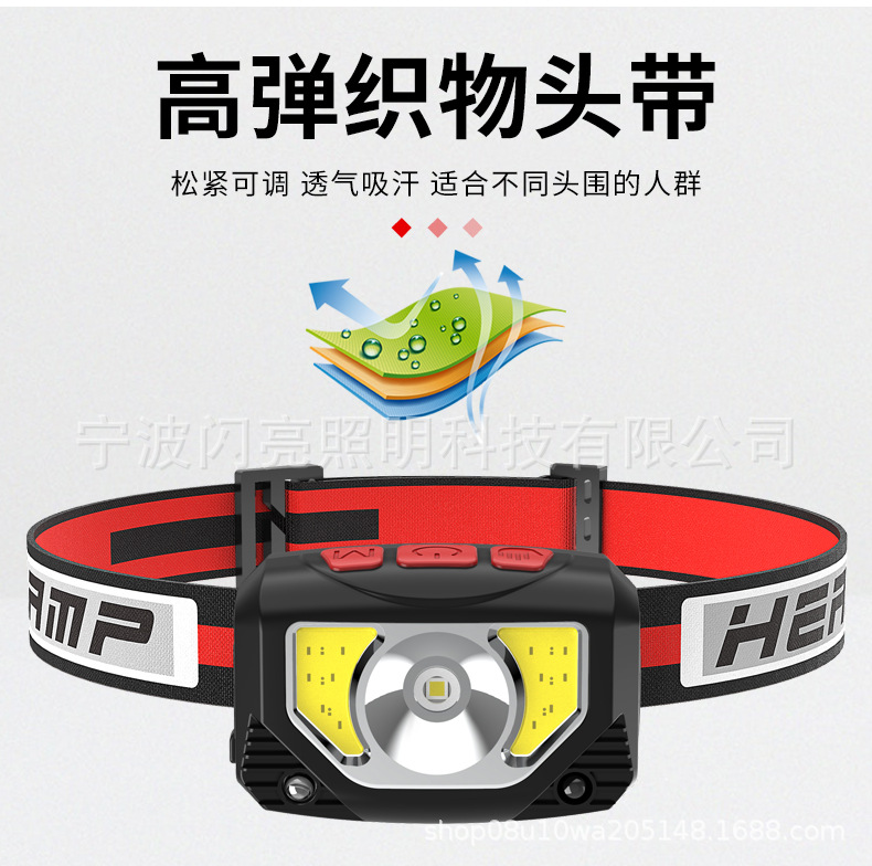 ไฟฉายคาดศีรษะ แบบกระทัดรัด 3 หลอด XPG และ COB พร้อมเซนเซอร์เปิด ปิด Strong Wolf TD 06903