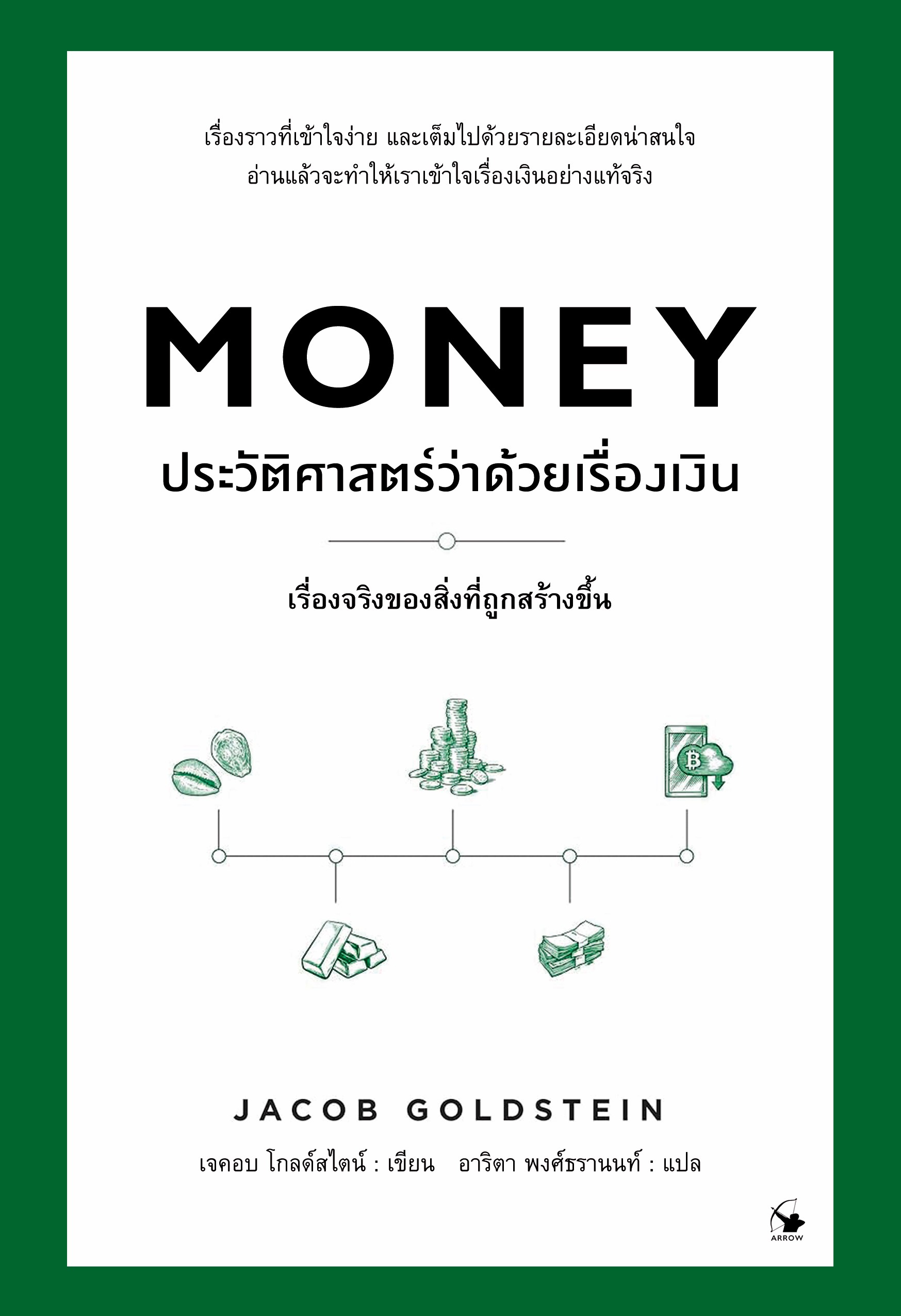 ประวัติศาสตร์ว่าด้วยเรื่องเงิน