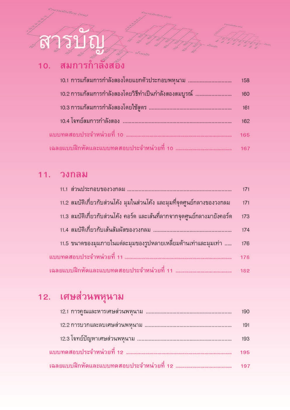 ชุดสรุปเข้ม ม.3 โดย พ.ศ.พัฒนา