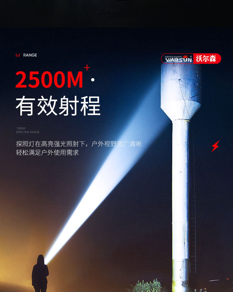 ไฟฉายสะพายแรงสูง แบบส่องไกล พร้อมโคมสีขาว และแดง Warsun D498 Black Upgrade Edition รุ่น 9000