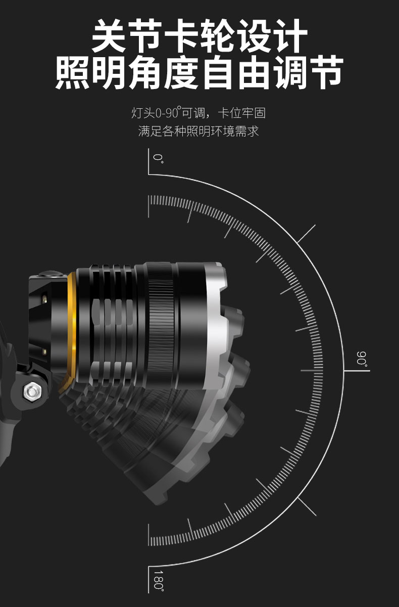 ไฟฉายคาดศีรษะแรงสูงแบบปรับขยายได้ Han Guang A2 หลอด HP20 แสงสีเหลือง พร้อมแบตเตอรี่ 18650 6 ก้อน