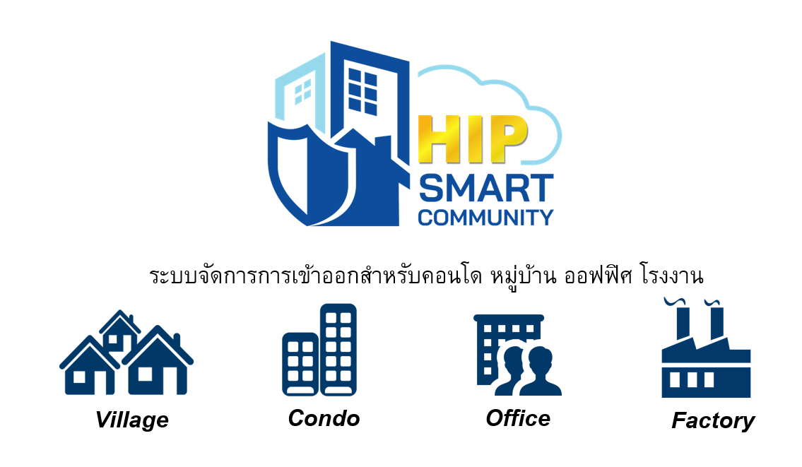 hip smart community