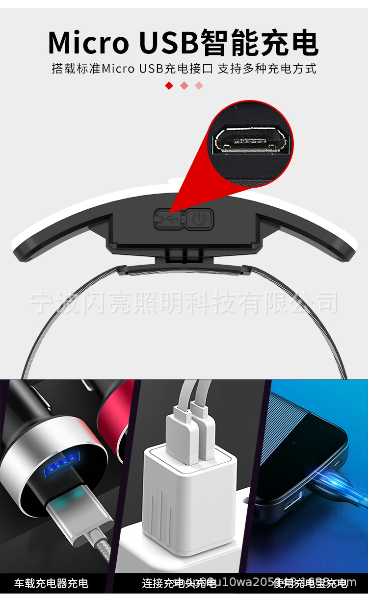 ไฟฉายคาดศีรษะแบบแสงขาว มีสไตล์ หลอดขนาดไม่ใหญ่ SMD , Strong Wolf TD158