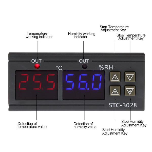 STC-3028 110-220VAC เครื่องควบคุมอุณหภูมิและความชื้น Temperature and Humidity Control Unit