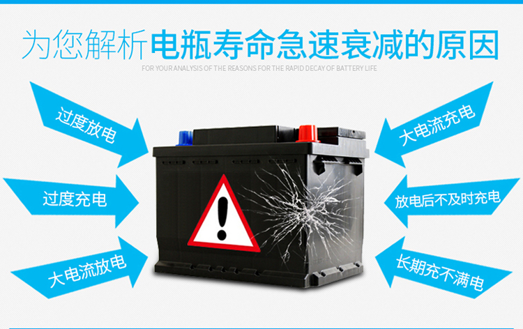 เครื่องชาร์จแบตเตอรี่รถยนต์คุณภาพสูง แบบฟื้นฟู B1-150-24