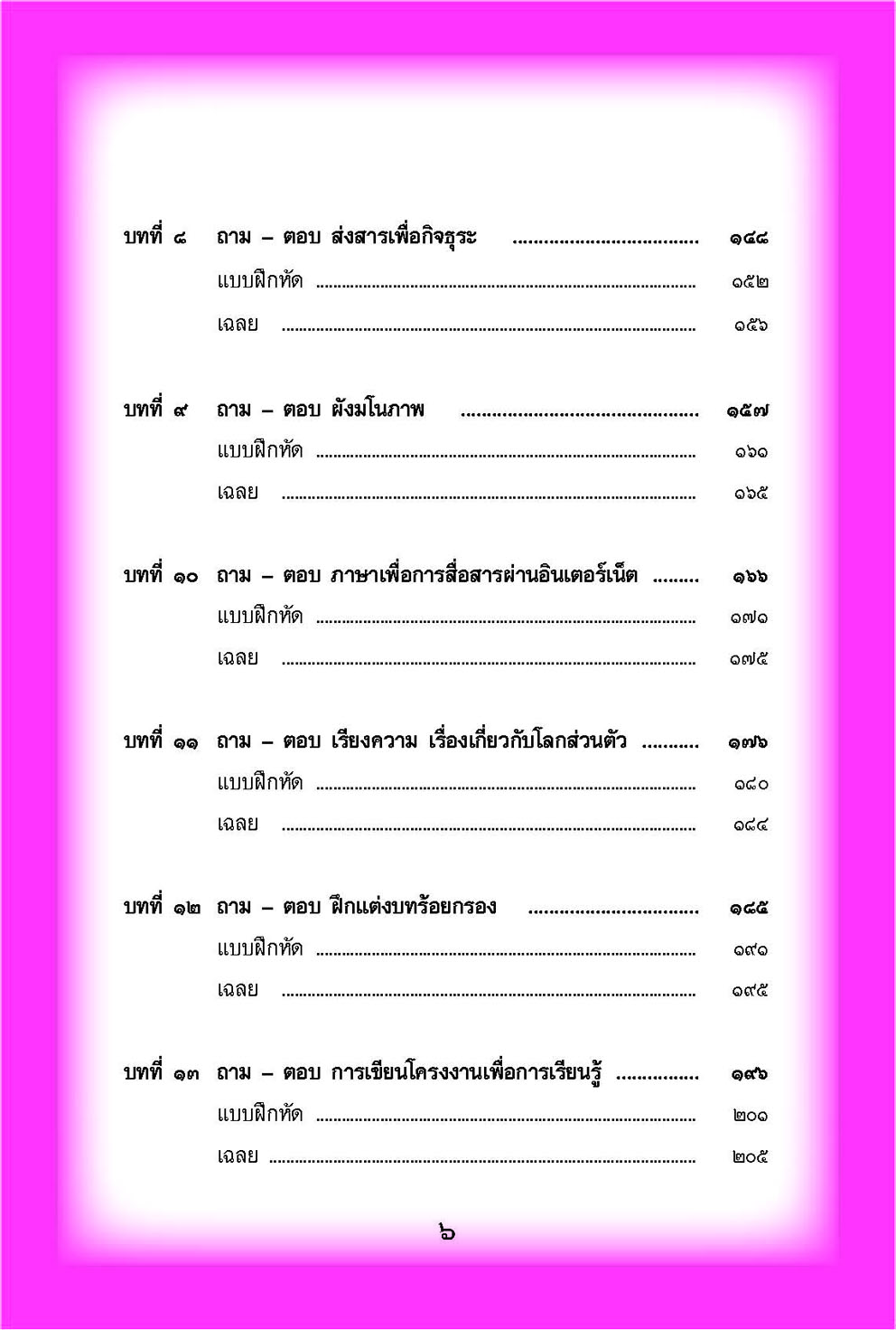 mini ภาษาไทย ม.4 หลักภาษาเพื่อการสื่อสาร และวิวิธภาษา โดย พ.ศ.พัฒนา
