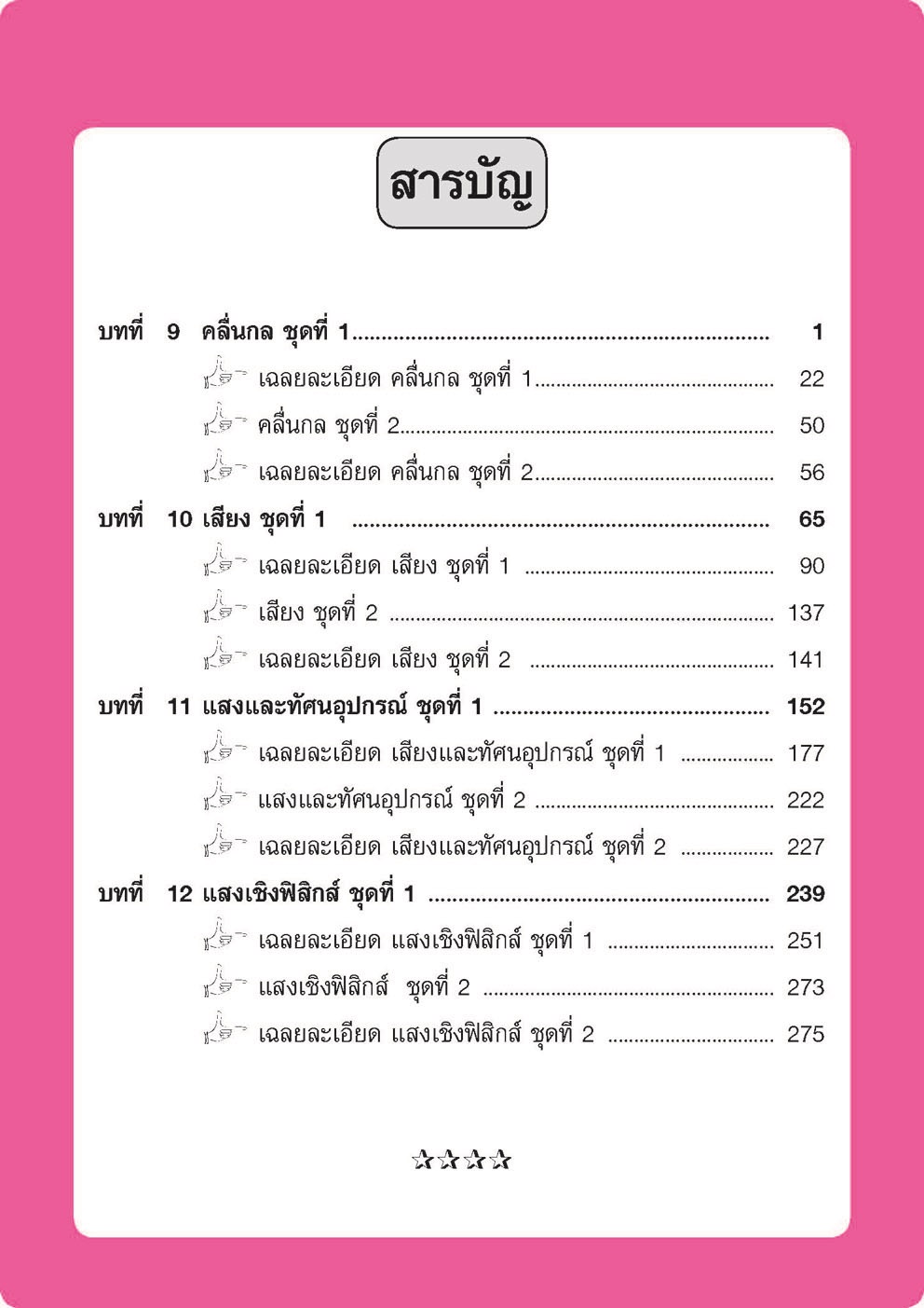 ตะลุยโจทย์ ฟิสิกส์ ม. 4-6 เล่ม 3 (หลักสูตร 2551) โดย พ.ศ.พัฒนา