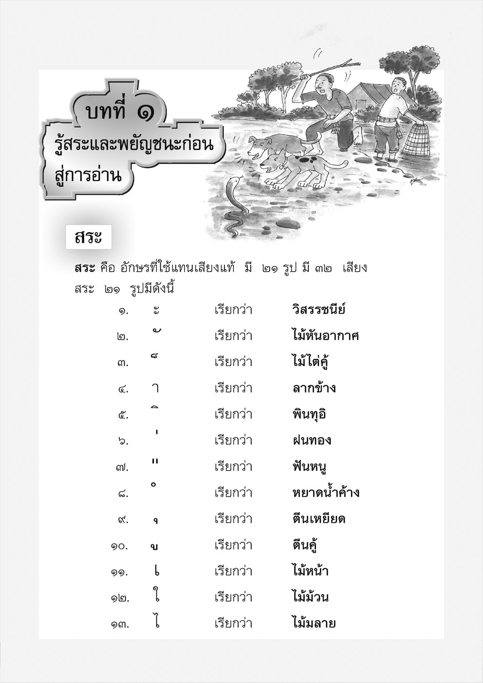 อ่านคล่อง อ่านเร็ว ภาษาไทย เล่ม 3 โดย พ.ศ.พัฒนา