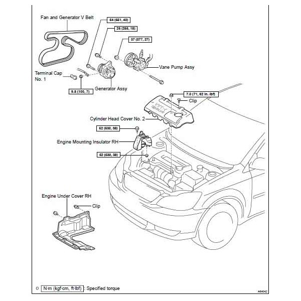 CD คู่มือซ่อม WIRING DIAGRAM TOYOTA ALTIS เครื่องยนต์ 1ZZ-FE