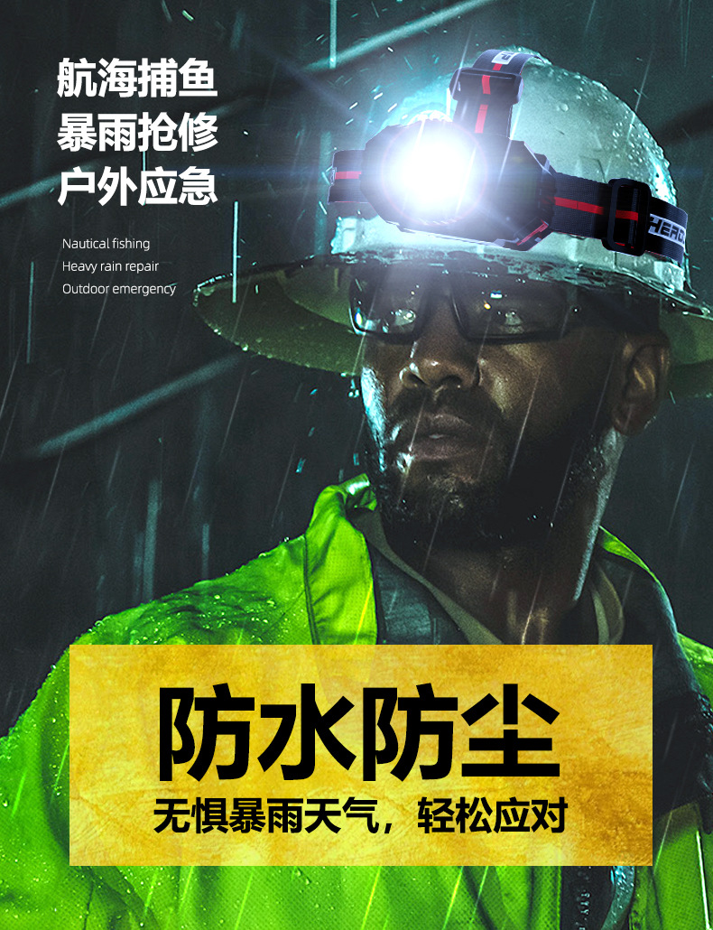 ไฟฉายคาดศีรษะแบบปรับขยายได้ มีหลอด 3 แบบ LED และ COB และ SMD หลอดสี แดง น้ำเงิน Strong Wolf TG-T009 ตัวไฟฉายสีดำ พร้อมอินฟราเรด แสงสีขาว