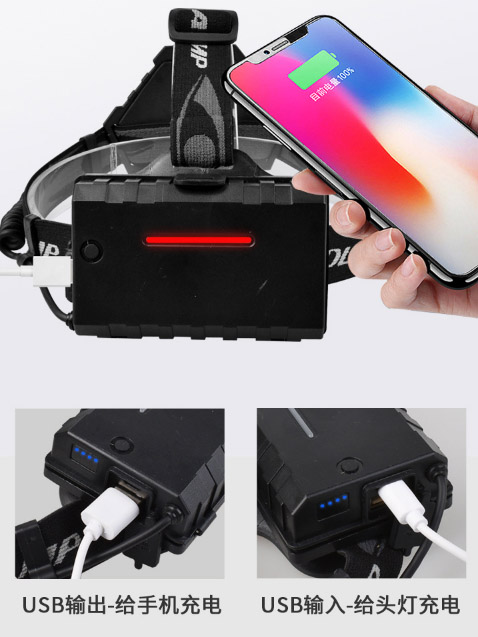 ไฟฉายคาดศีรษะแรงสูง หลอด P70 แสงเหลือง แบบขยายได้