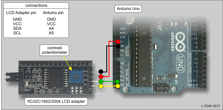 LCD 1602 2004 Adapter Board w/ IIC / I2C Interface